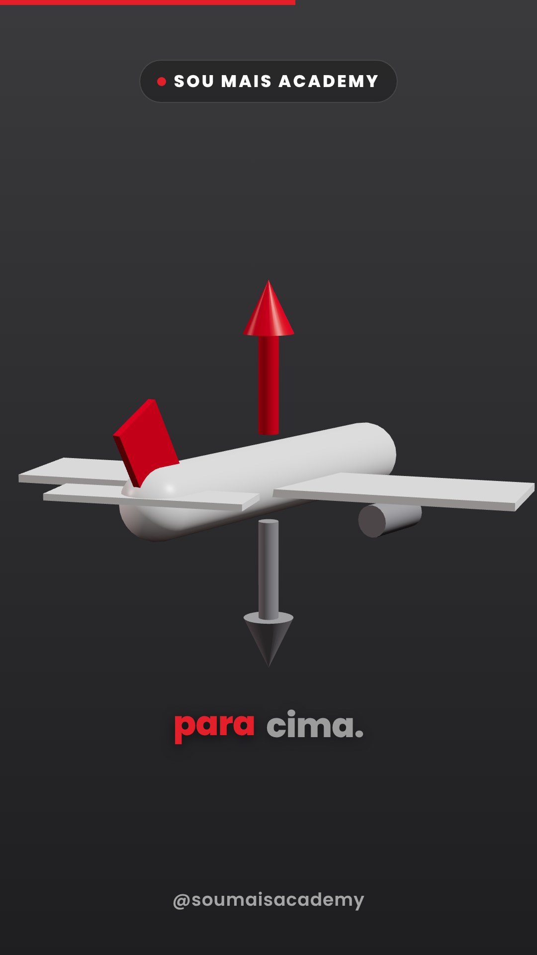 Quadro de um vídeo 3D feito com o kit: avião com seta vermelha de sustentação